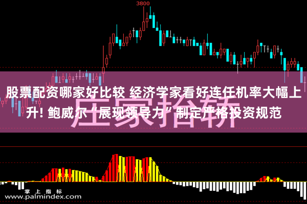 股票配资哪家好比较 经济学家看好连任机率大幅上升! 鲍威尔“展现领导力”制定严格投资规范