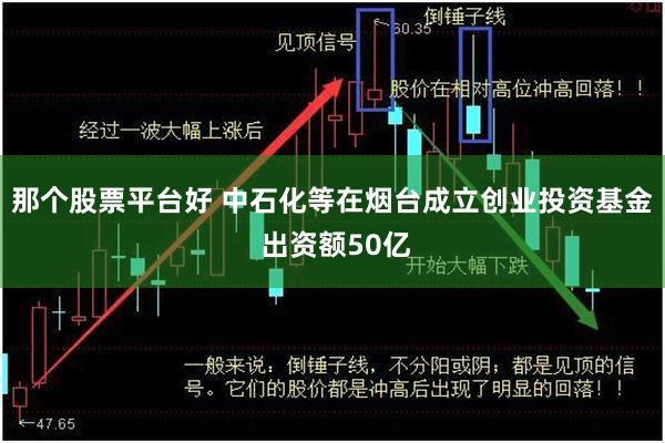 那个股票平台好 中石化等在烟台成立创业投资基金 出资额50亿