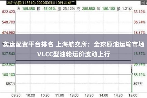 实盘配资平台排名 上海航交所：全球原油运输市场VLCC型油轮运价波动上行