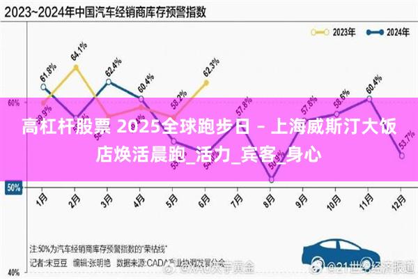 高杠杆股票 2025全球跑步日 – 上海威斯汀大饭店焕活晨跑_活力_宾客_身心