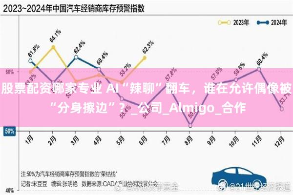 股票配资哪家专业 AI“辣聊”翻车，谁在允许偶像被“分身擦边”？_公司_Almigo_合作