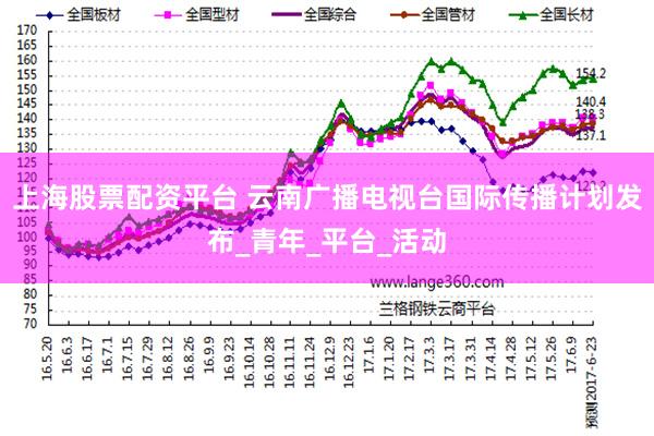上海股票配资平台 云南广播电视台国际传播计划发布_青年_平台_活动